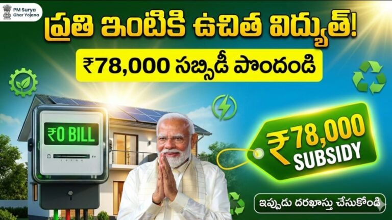 PM Surya Ghar Muft Bijli Yojana