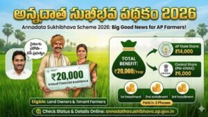 Annadata Sukibhava Scheme
