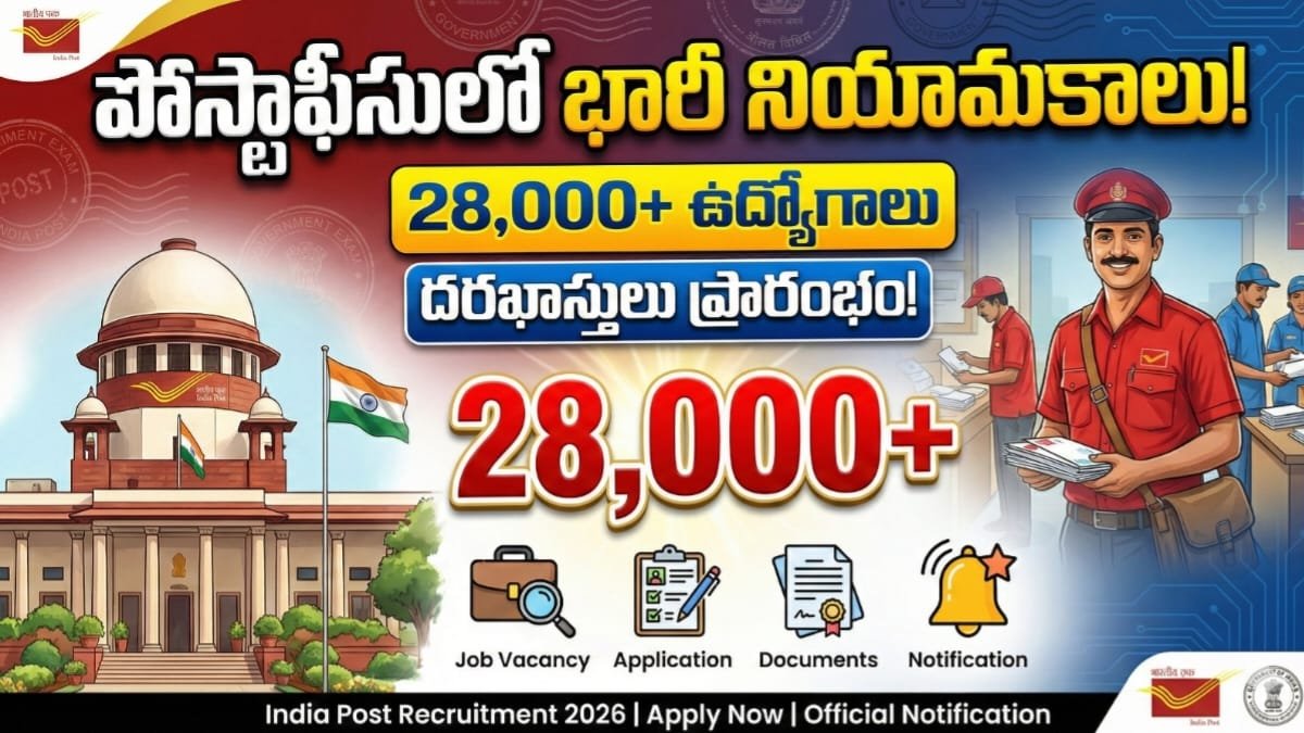 Post Office Requerment