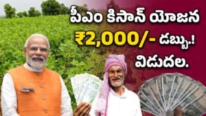 PM Kisan Installment