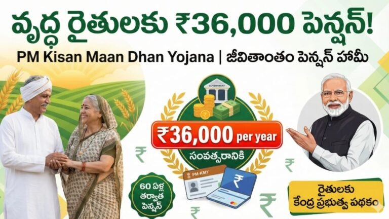 PM Kisan Maan Dhana Scheme