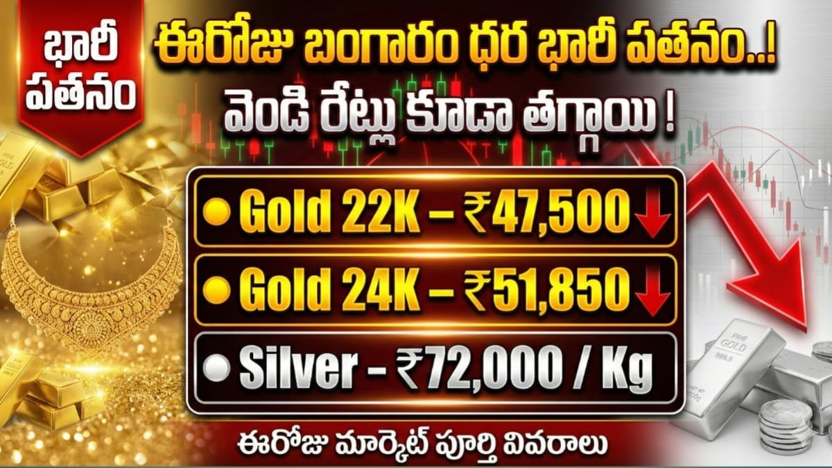 Today Gold Price