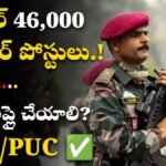 Agniveer Recruitment