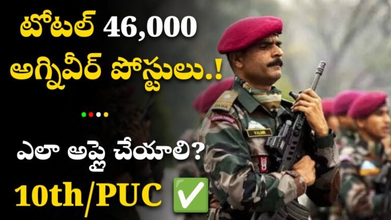 Agniveer Recruitment