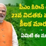PM Kisan Yojna