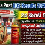 India Post GDS Results 2026