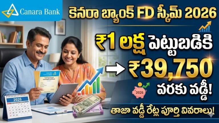 Canara Bank FD