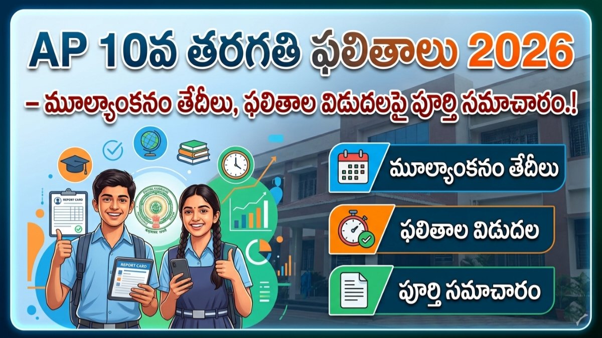 AP 10th Result Release Date