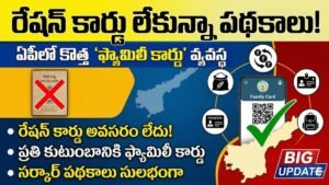 AP Family Card Benefits Apply Process