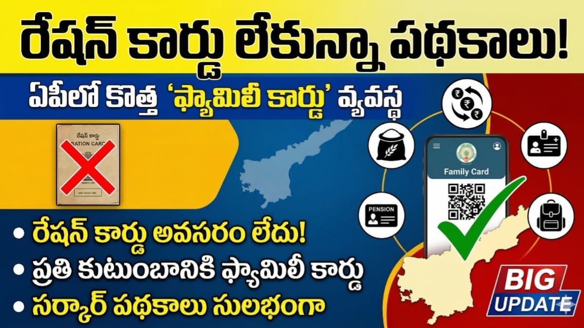 AP Family Card Benefits Apply Process
